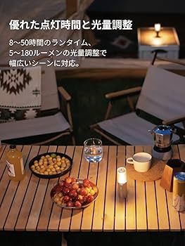【新品・美品】 HOTO キャンピングライト, 充電式　IPX6防水 Amazon.co.jp: HOTO キャンピングライト IP66 防水 防塵 3つの